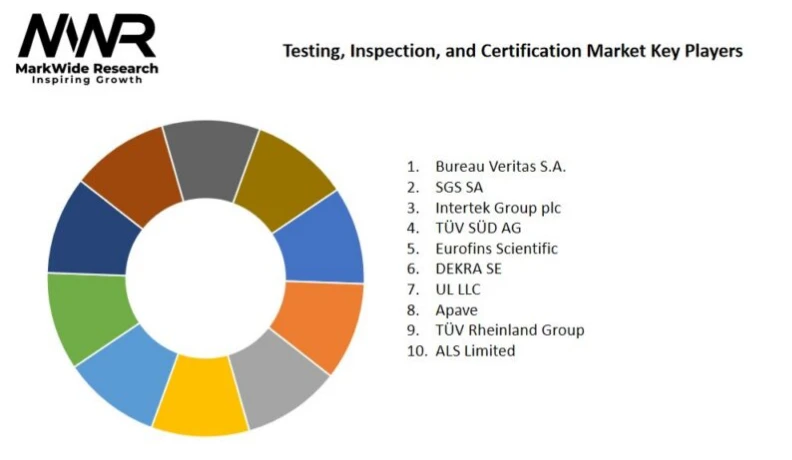 For serious money, professional inspection companies are worth it. SGS, TÜV, and Intertek are the major players. Costs vary depending on location and scope-budget a few hundred dollars per inspection day plus travel. Sounds expensive until you compare it to the cost of a bad shipment.